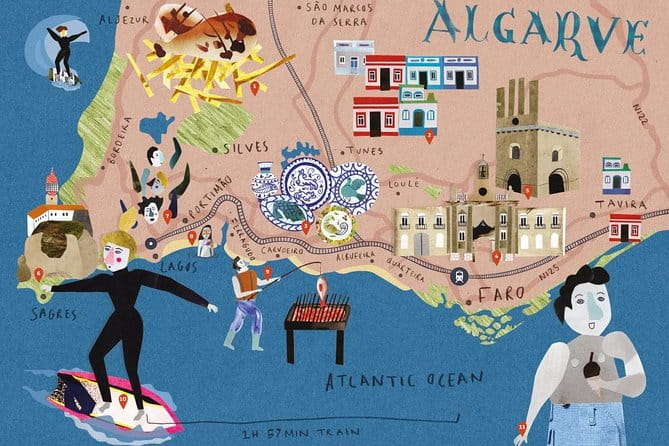 Private tour to Discover the Algarve coastline from Lisbon 3 days, all included - Price and Value Analysis