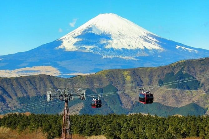 Private Walking Tour of Hakone. Price per Group - Key Points
