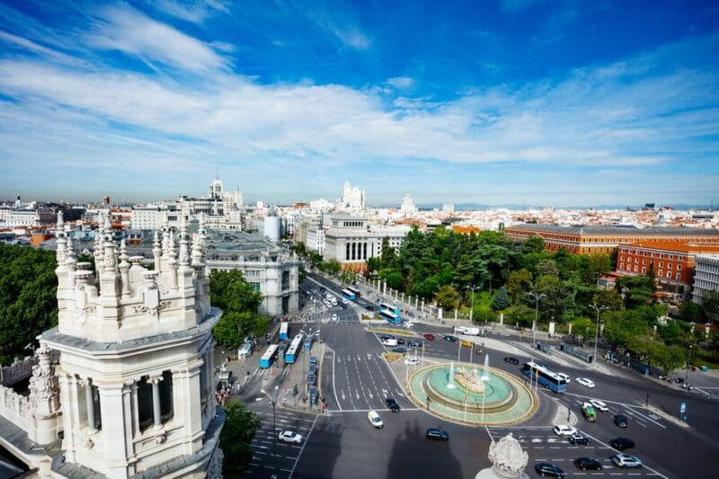 Private Walking Tour of Madrid - FAQ: Practical Questions About the Tour