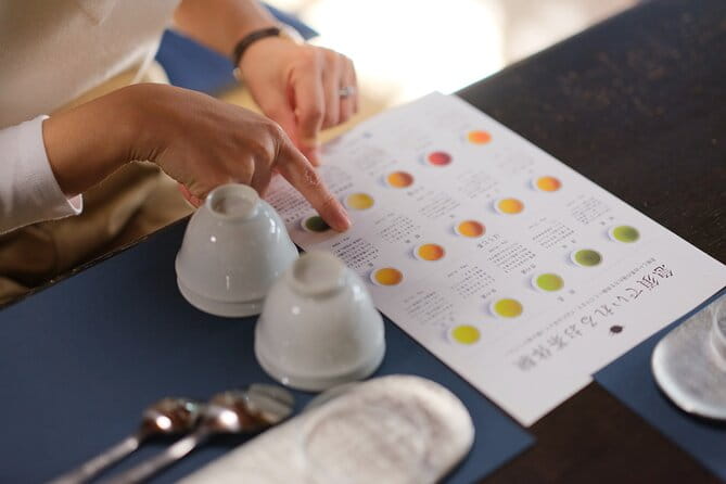 Real Tea Experience in Takayama With Expert Guide - Additional Details and Considerations