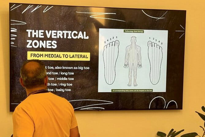 Reflexology Couples Workshop in Crete - The Itinerary Breakdown: What to Expect at Each Stage