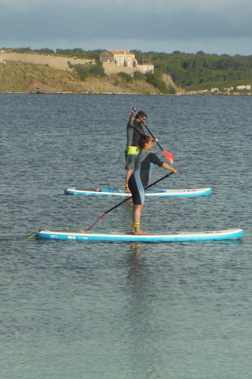 Rent A Stand Up Paddle - FAQ