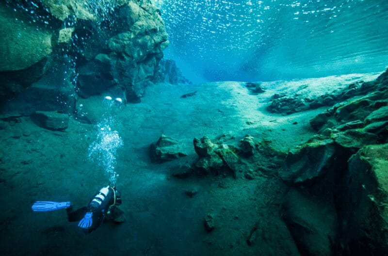 Reykjavík: Silfra Fissure Diving with Optional Pickup - Starting Point and Logistics