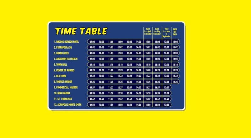 Rhodes: Combo Ticket - Hop On Hop Off Bus & Submarine Cruise - Key points / Takeaways