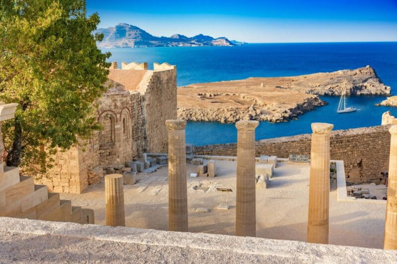 Rhodes: Lindos Acropolis Entry Ticket & Optional Audio Guide - Key Points / Takeaways