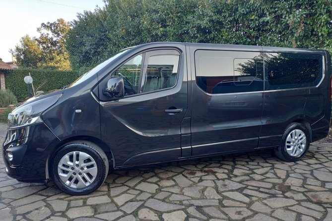 Rome Private Arrival Transfer: Fiumicino Airport to Hotel - Cancellation and Refund Policy