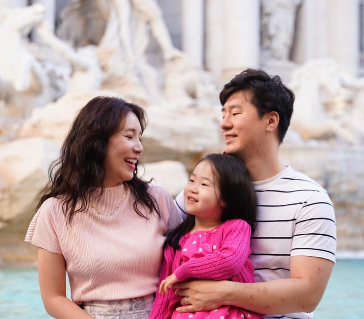 Rome: Professional Photoshoot Experience - FAQ