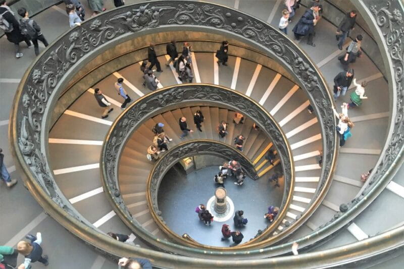 Rome: Vatican and Sistine Chapel Skip-the-Line Entry & Tour - Key points / Takeaways