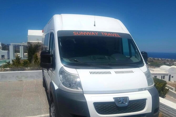 Santorini Summer Panorama - Practical Details and What It Means for You