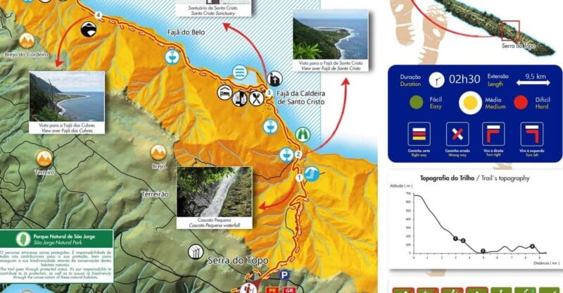 São Jorge: PR01 Hike & Tour - Full Day Adventure - The Adventure: Hiking the PR01 Trail