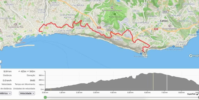 Self-Guided E-Bike Road Tour from Funchal to Garajau - Key points / Takeaways