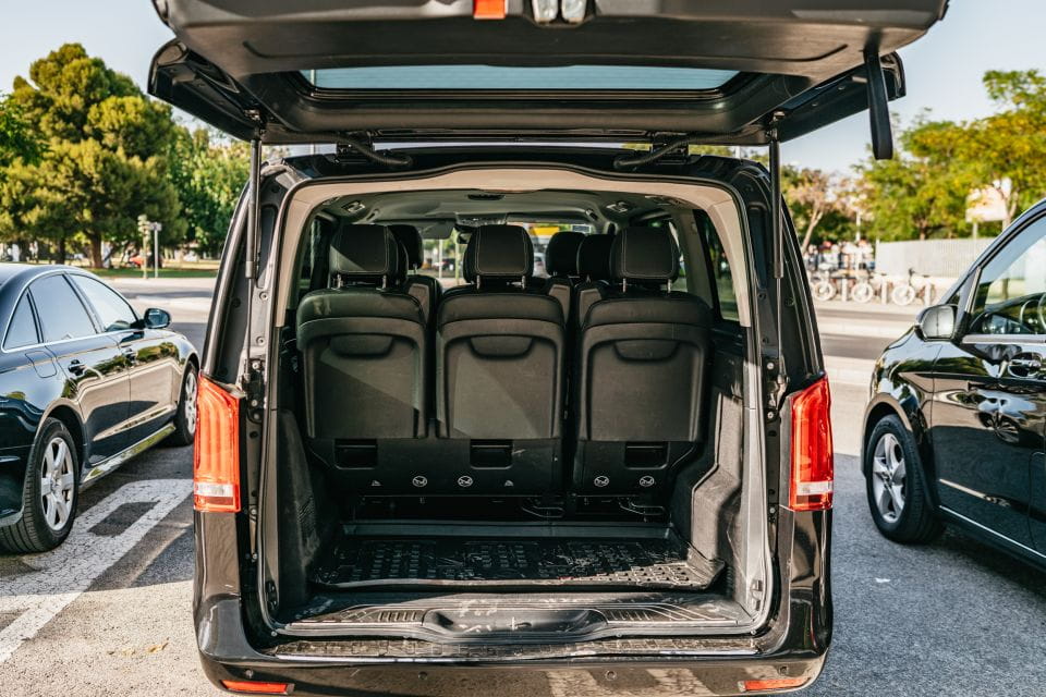 Seville: Private 1-Way Airport or Train Station Transfer - Things To Know