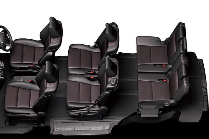 Shuttle Van 6-Hour Tokyo Tour Between Tokyo, Yokohama and Narita - Customer Feedback and Ratings