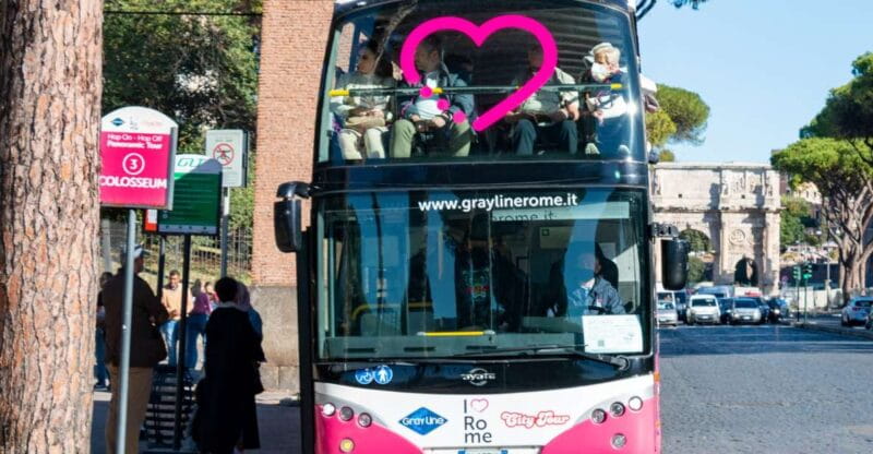 Skip-the-Line Vatican Entry & Panoramic Open Bus Tour - Key Points / Takeaways