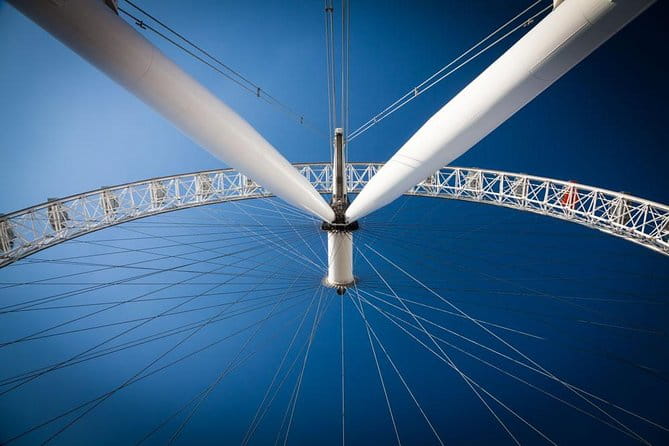 South Bank Photography Tour - Small Group - Price, Logistics, and Practicalities