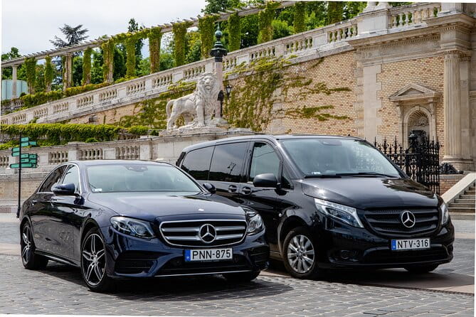 The Grand Budapest: Private Half Day Guided Tour by Car - Who Will Love This Tour?