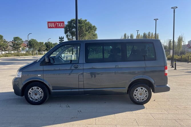 Tirana/Durres  Saranda | Private Transfer - Key points / Takeaways