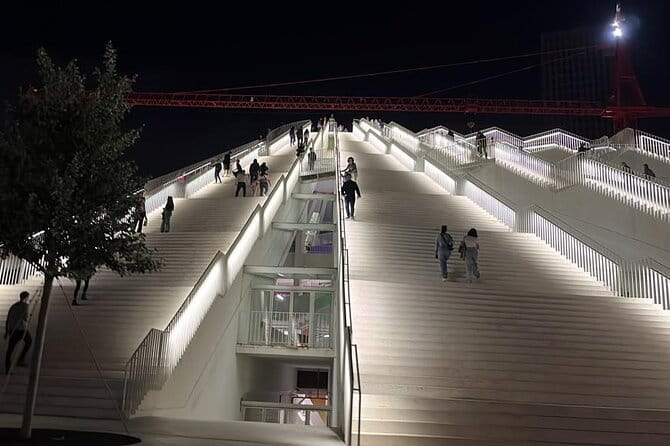 Tirana Express Walking Tour - Essential of the Albanian Capital - The Sum Up