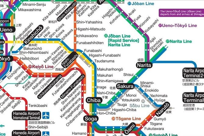 Tokyo Metro Subway Ticket - Usage and Assistance