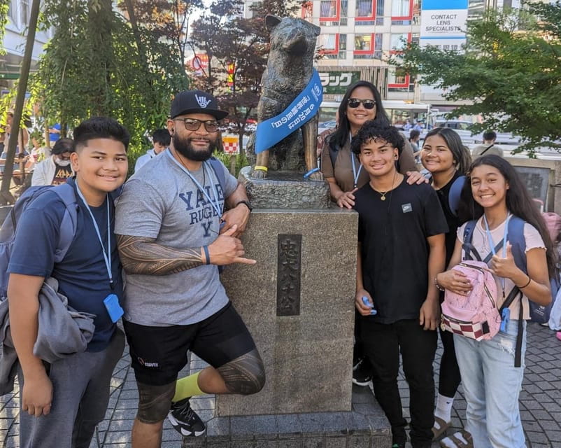 Tokyo: Personalized Half-day Tour - Booking Process