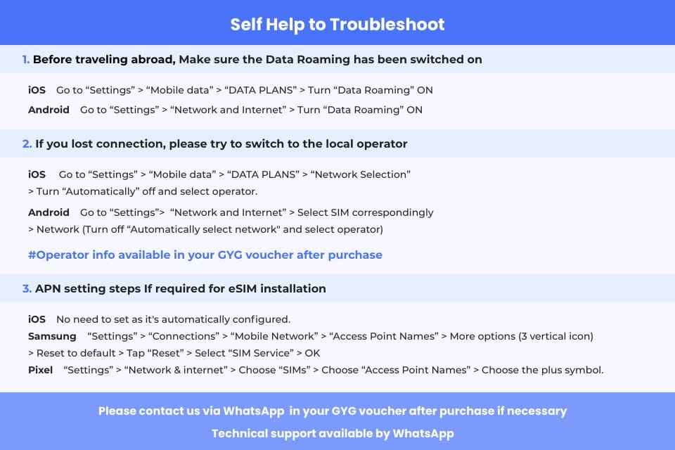 Toulouse: France / Europe Esim Roaming Mobile Data Plan - Key Features