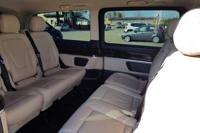 Transfer to Rome from Fiumicino Airport - Introduction: A Practical Way to Start Your Roman Adventure