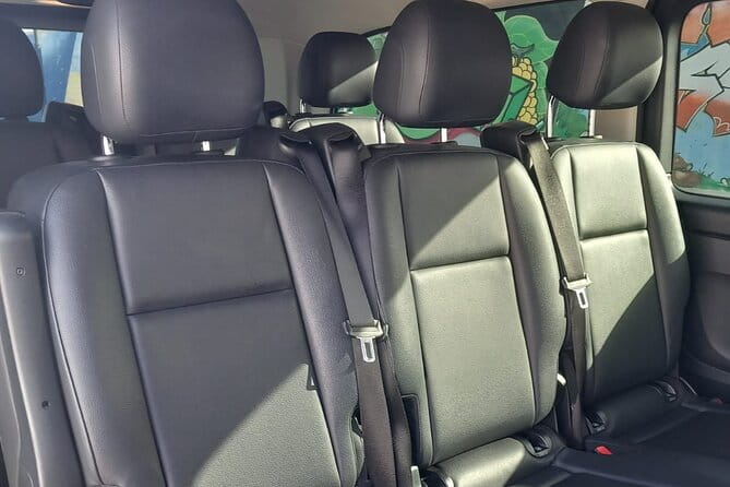 Transport from Palermo airport to Cefalù - Key points / Takeaways