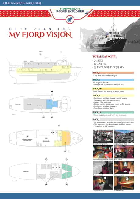 Tromsø: Midnight Sun Or Northern Lights Cruise - FAQ