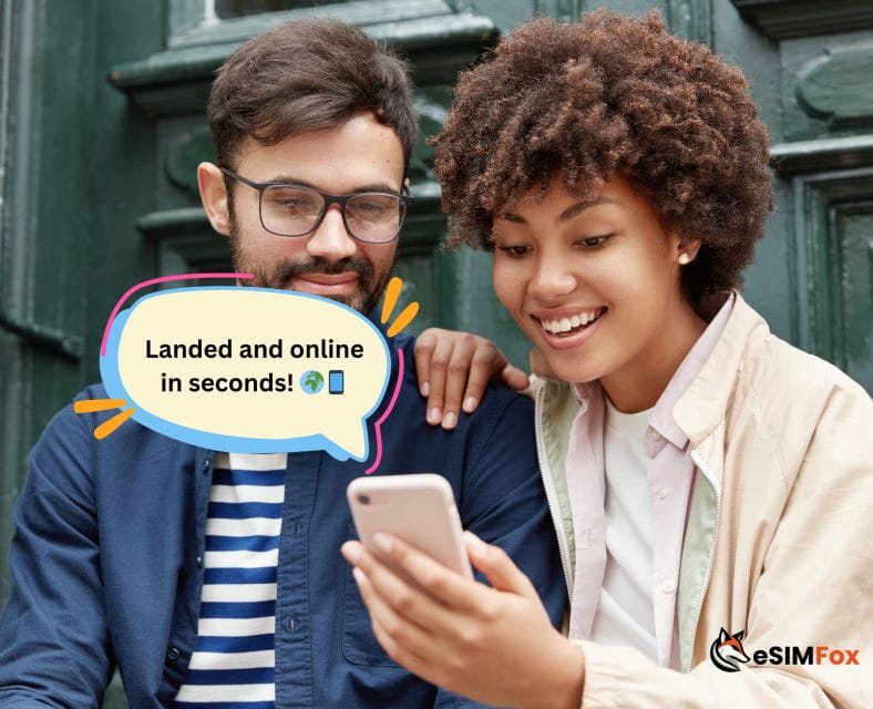 Turku: Example Internet Data Plan Finland High-Speed 4G/5G - Booking and Reservation Process