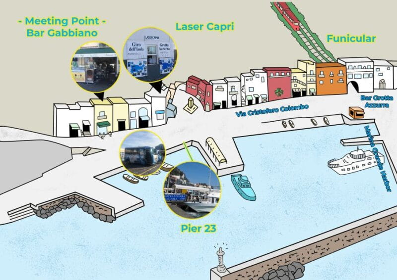 Unforgettable tour of Capri with special convertible coach - Who Will Love This Tour?