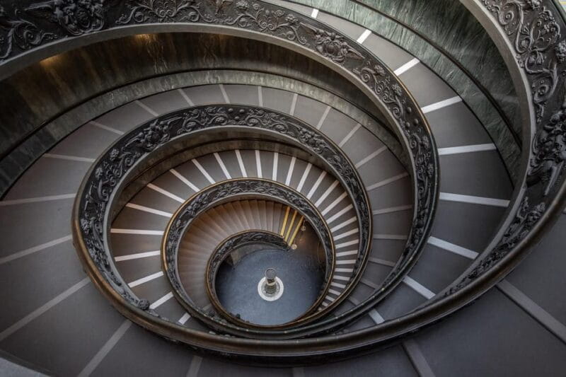 Vatican: Guided Tour in Chinese between Vatican Museums and St. Peter's Basilica - Practical Details: Logistics and Value