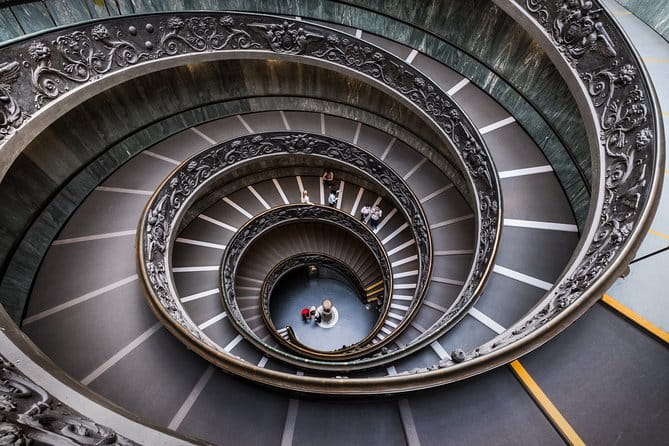 Vatican Museums & Sistine Chapel Skip the Line Tickets - Navigating the Vatican Museums