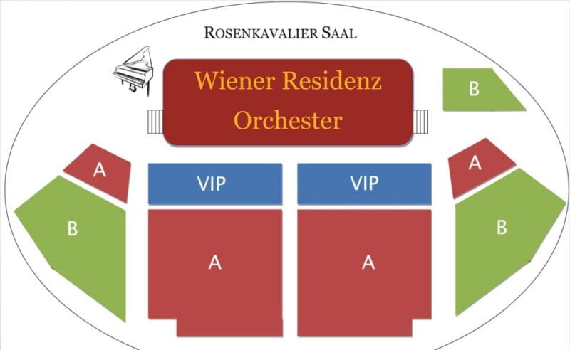 Vienna: Mozart & Strauss Ticket in Old Stock Exchange Palace - Value and Cost Analysis