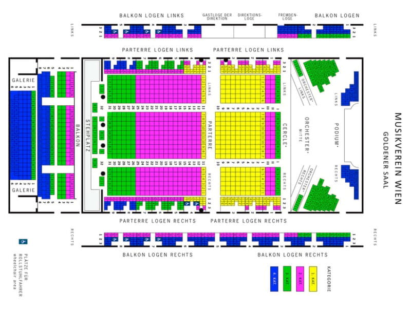 Vienna: Vivaldi The Four Seasons & Mozart in the Musikverein - Final Thoughts: A Must-Do Cultural Highlight
