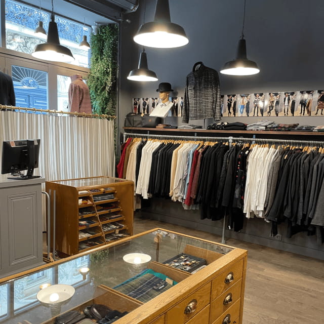 Vintage Shopping Tour Paris - Key Points / Takeaways