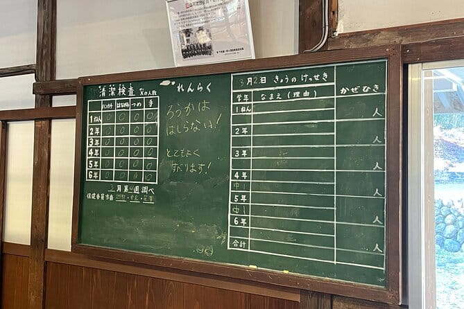 Walk and Explore Hanawa-juku in Midori City Gunma Pref - Key Points