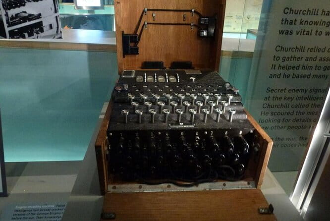 World War II History in London Private Guided Tour - Key points / Takeaways