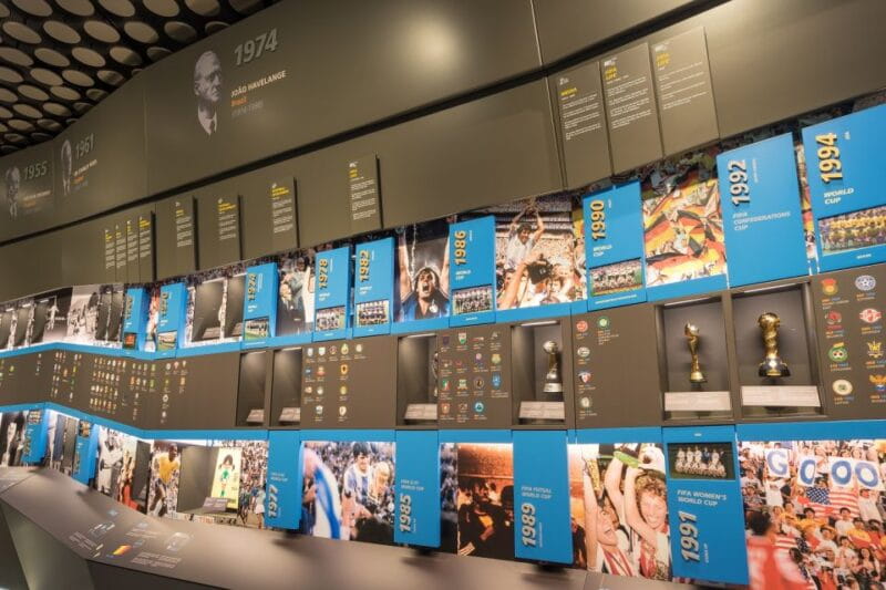 Zurich: FIFA Museum Entrance Ticket + Guided Tour - FAQ